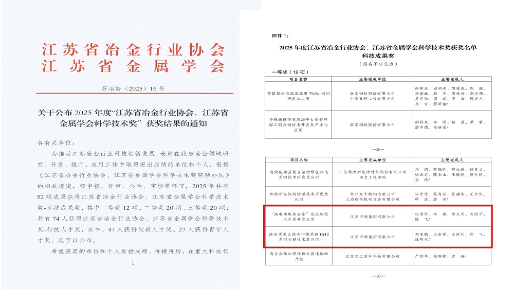 “江蘇省冶金行業協會、江蘇省金屬學會科學技術獎”獲獎結果